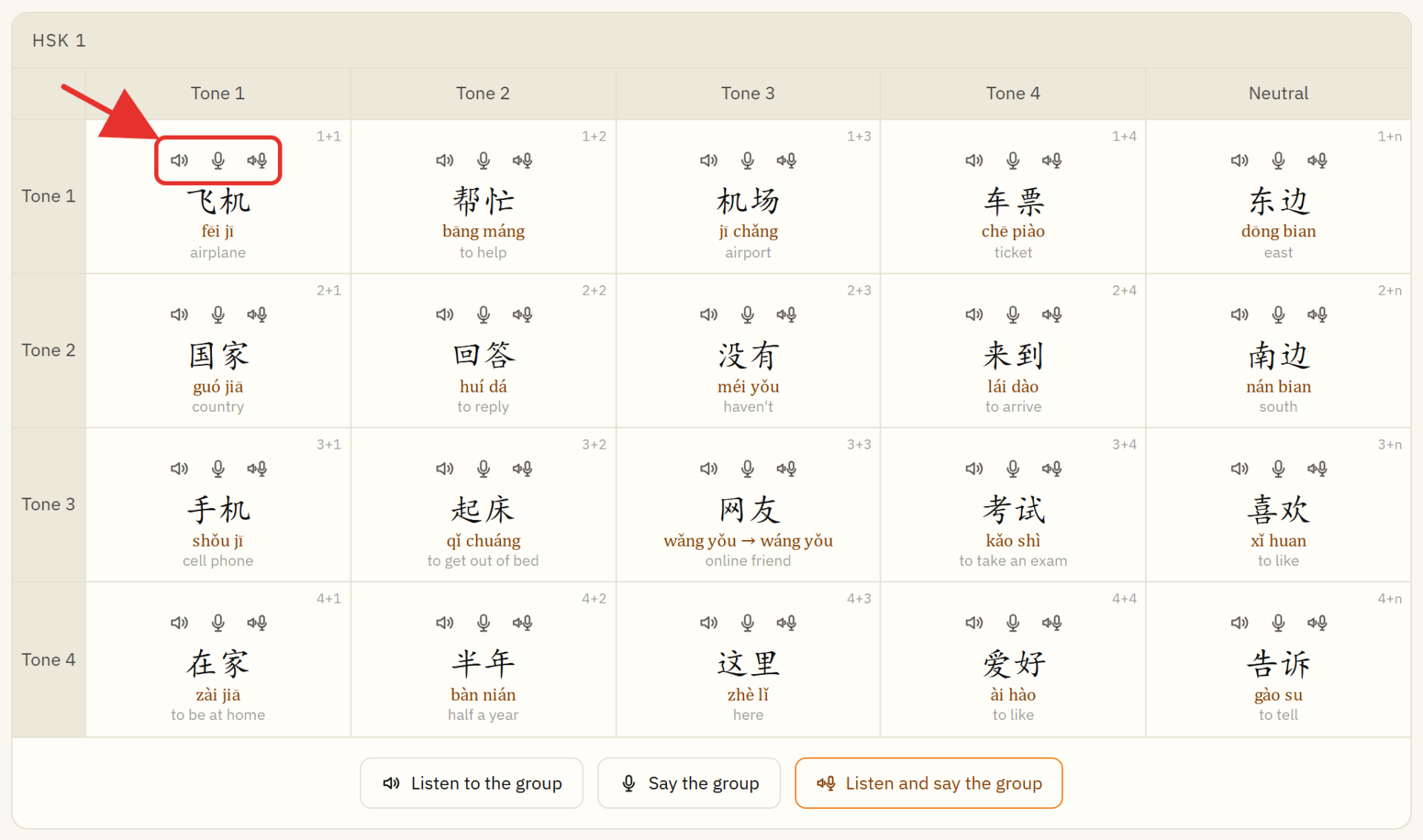 Mandarin tone chart, HSK 1 group: three icons next to each word