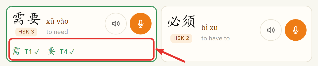 Mini widget: the word 需要 broken down by syllable, 需 first tone and 要 fourth tone, each with a check mark